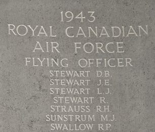 F/O Sunstrum remembered on the Runnymede Memorial, panel 175.  | Jane Collman