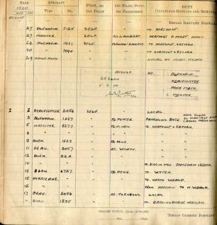 'Bill' Loxton's logbook, showing the friendly fire incident on 3/9/1940. | James Loxton